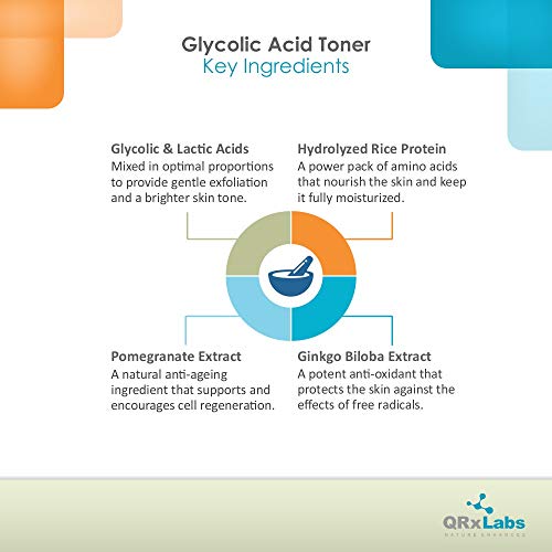 QRxLabs Glycolic Toner - 10% AHA Exfoliant