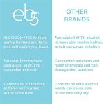 eb5 Toning Formula for Youthful Skin, 6 oz