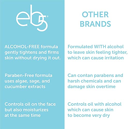 eb5 Toning Formula for Youthful Skin, 6 oz
