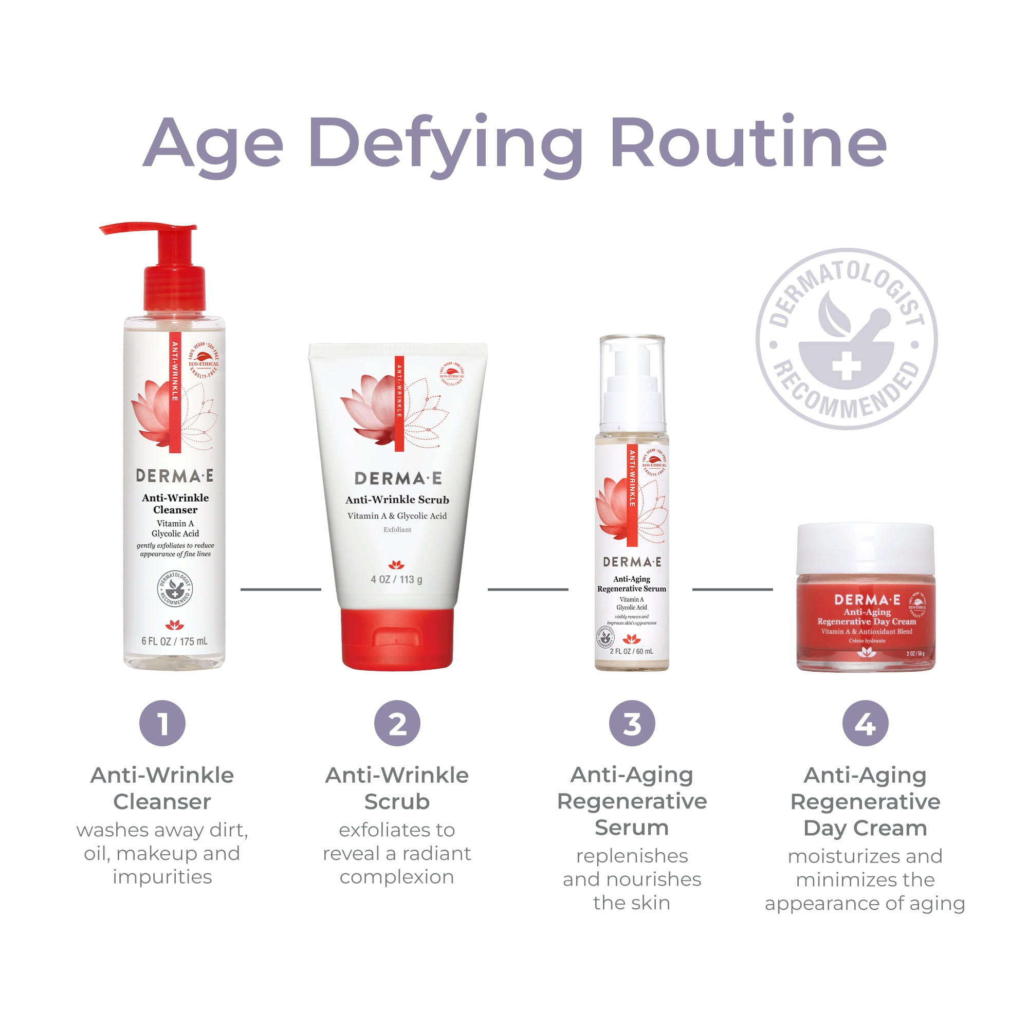 DERMA E Anti-Wrinkle Cleanser with Vitamin A