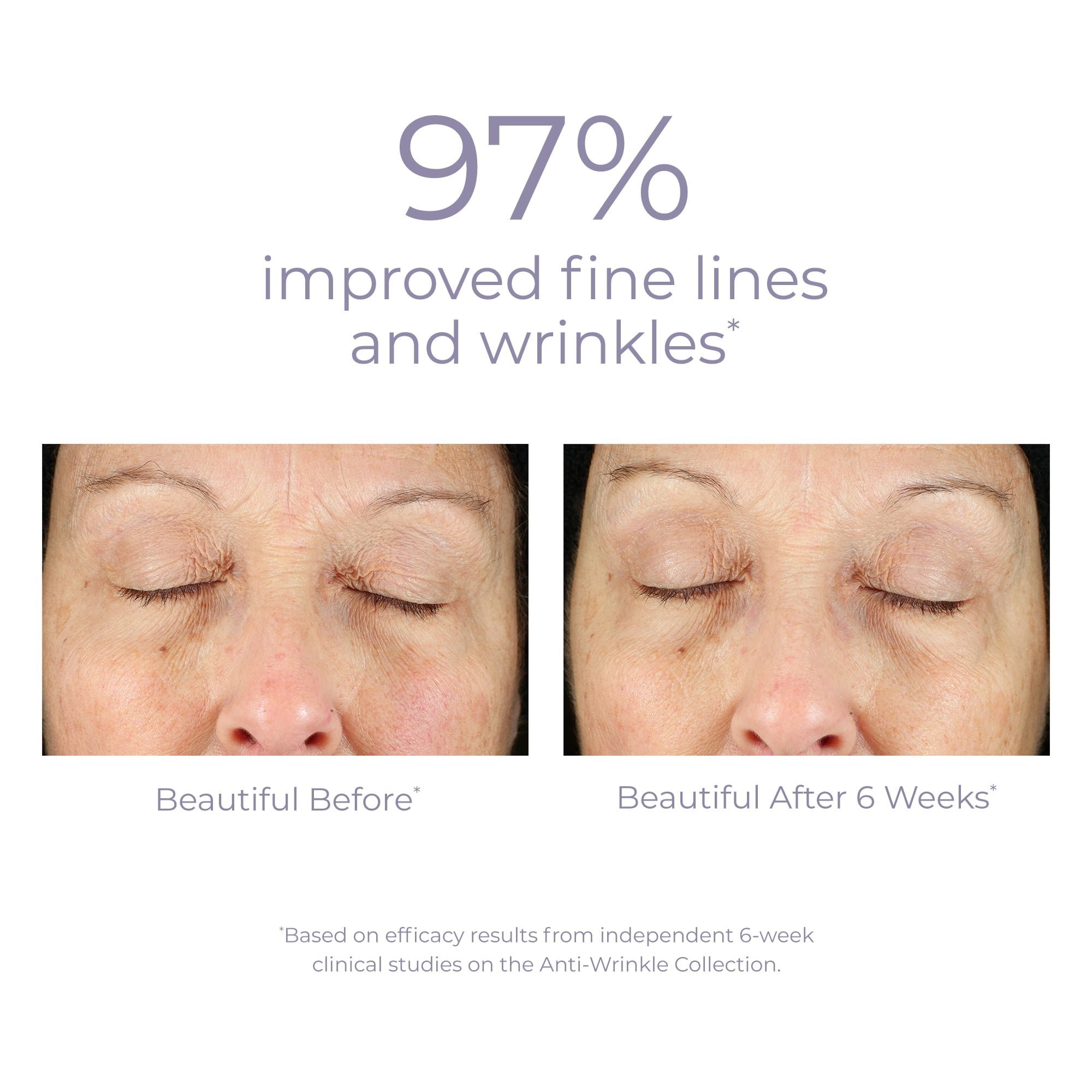 DERMA E Anti-Wrinkle Cleanser with Vitamin A