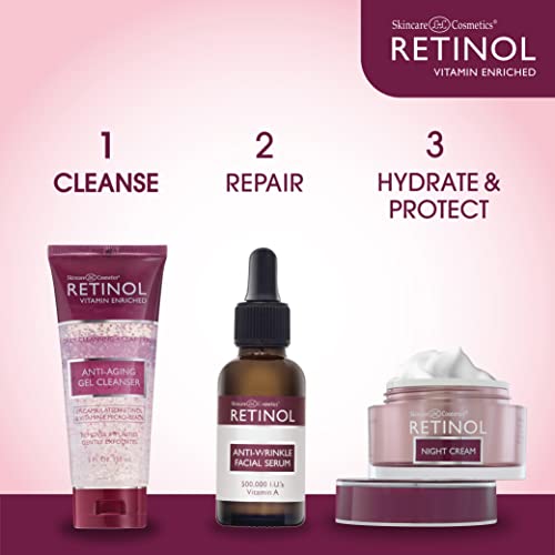 Retinol Anti-Aging Gel Cleanser with Makeup Removers