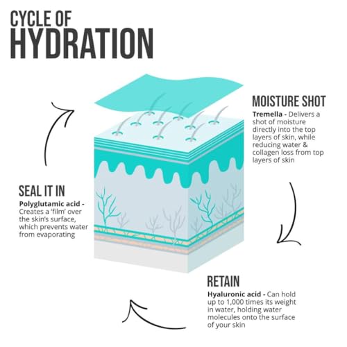 Nip + Fab Extreme Hyaluronic Cleansing Cream 150ml