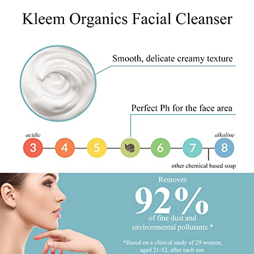 Vitamin C Face Wash - Brightening & Gentle Cleanser