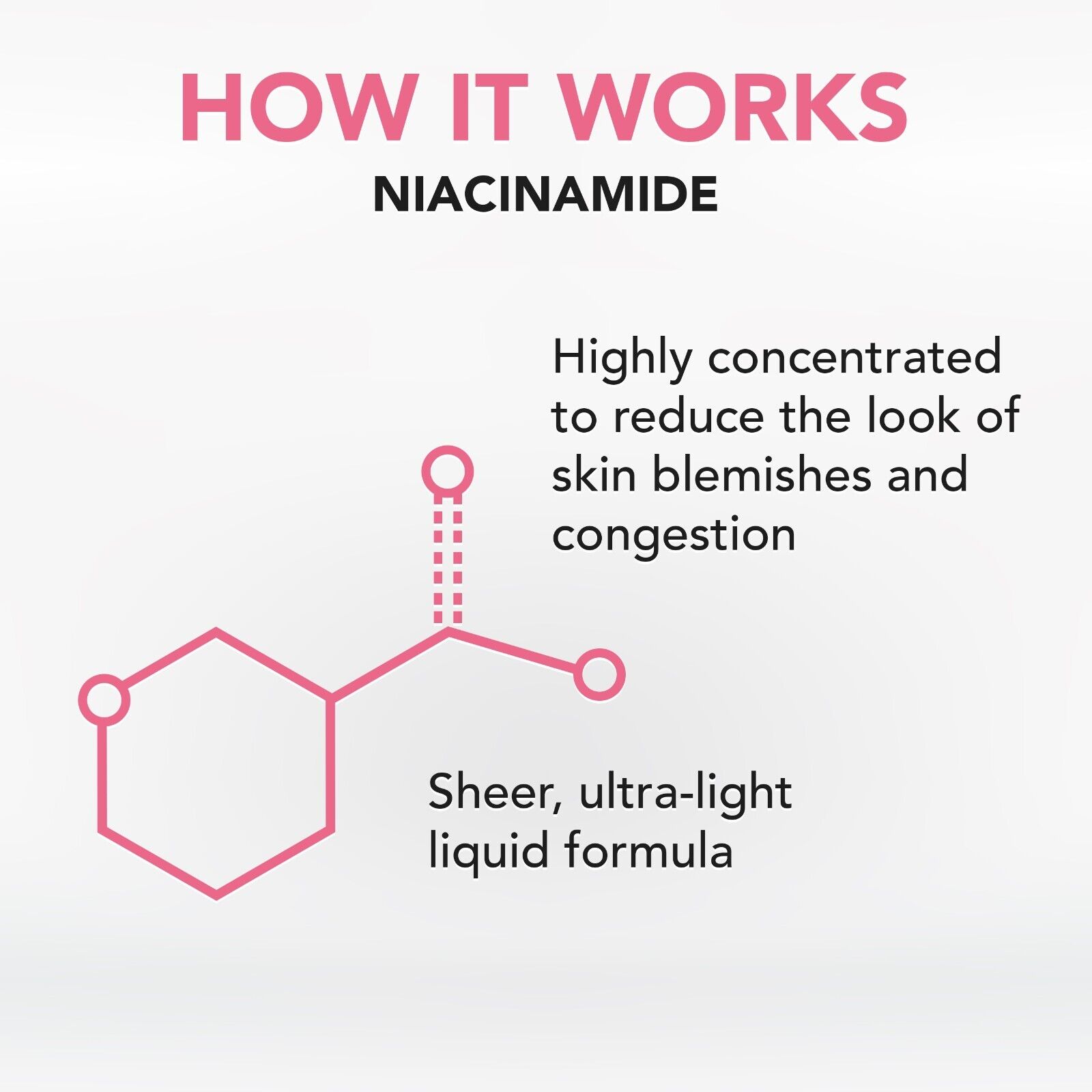 Niacinamide B3 Serum with Hyaluronic Acid