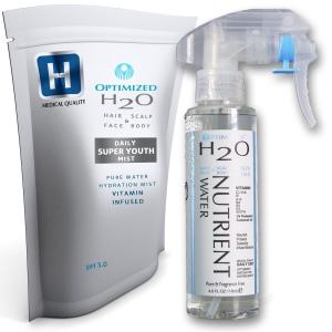 Lightweight Anti-Aging Hydrating Mist for Skin