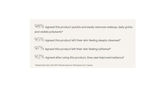 Elemis Pro-Collagen Cleansing Balm with Cloth