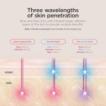 Shark CryoGlow LED Brightening Eye Mask