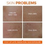 Vitamin C Anti-Aging Moisturizer for All Skin Types
