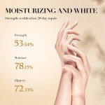 Collagen Hand Cream Set for Aging Skin