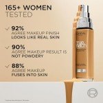 L'Oréal Paris True Match Foundation with Hyaluronic Acid