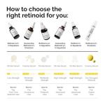 The Ordinary 0.5% Retinol Serum for Smoother Skin