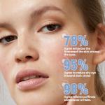 Wansiven Caffeine Eye Serum for Dark Circles