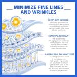 Olavita Anti-Aging Liquid Serum for All Skin Types