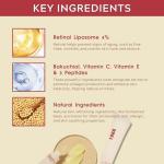 1988 Anti-Aging Eye Cream and Retinal Serum Set