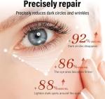 Snail Peptide Eye Cream for Dark Circles