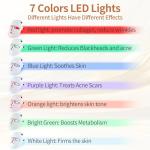 LED Red Light Therapy Mask for Skin Tightening