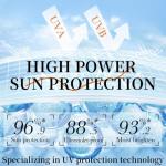 Cureluxe SPF 90 Anti-Aging Sunscreen Cream