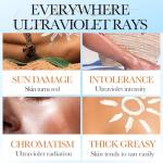 Cureluxe SPF 90 Anti-Aging Sunscreen Cream