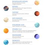 Dr. Crazy Eye C.P.R | Anti-Aging Eye Cream