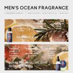 Men's Anti-Aging Face and Beard Care Kit