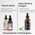 SANOOR® Pure Cold-Pressed Jojoba Oil for Skin