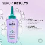 L’Oréal Paris Exfoliating Scalp Serum with Salicylic Acid