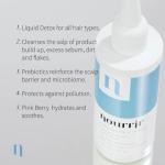 Glycolic Scalp Scrub for Dandruff and Thinning Hair