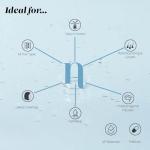 Glycolic Scalp Scrub for Dandruff and Thinning Hair