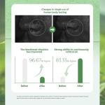 VEROA 21-Piece Natural Clay Mask Set