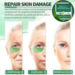 Green Tea Under Eye Patches for Dark Circles