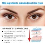 Castor Oil & Frankincense Eye Roller Duo