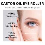 Castor Oil Eye Roller for Dark Circles