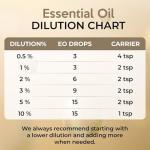 Organic Frankincense Oil for Anti-Aging Skin