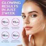 Korean Collagen Night Mask for Glowing Skin