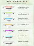 Electric Face Massager for Lifting and Tightening