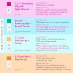 Drunk Elephant Glycolic Night Serum 1 oz