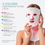 Nourished Bodynskin LED Mask for Face & Neck