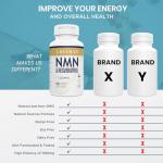 NAD+ & Trans-Resveratrol Complex for Youthful Skin