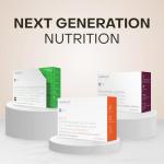 Telomere Length Support Supplement for Anti-Aging