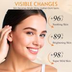 Vitamin C Anti-Aging Skincare Gift Set