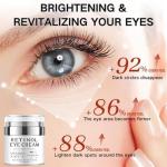 Retinol Eye Cream for Dark Circles & Puffiness