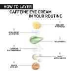 INKEY List Caffeine Eye Cream for Dark Circles