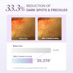 Mary&May Tranexamic Acid Eye Cream for Dark Circles