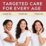 1988 Retinal Anti-Aging Skincare Gift Set