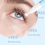 6 in 1 Collagen Under Eye Cream with Roller