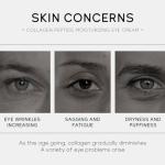 Hydrating Collagen Eye Cream for Dark Circles