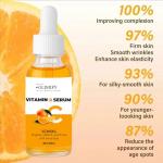 Brightening Vitamin C & Retinol Serum Duo