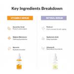 Brightening Vitamin C & Retinol Serum Duo