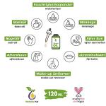 Organic Jojoba Oil - Anti-Aging Facial Serum